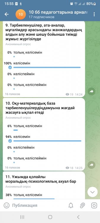 Педагогтар сауалнамасы